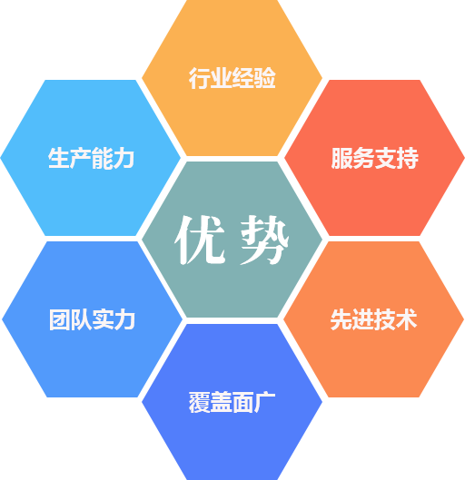 平板硫化機廠(chǎng)家 平板硫化機廠(chǎng)家
